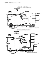 Preview for 21 page of Ameristar M4AC6 Installer'S Manual