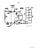 Preview for 22 page of Ameristar M4AC6 Installer'S Manual