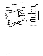 Preview for 23 page of Ameristar M4AC6 Installer'S Manual