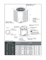 Preview for 5 page of Ameristar M4HP40 Series Installation Instructions Manual