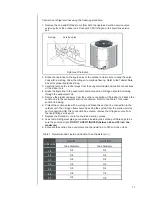 Preview for 11 page of Ameristar M4HP40 Series Installation Instructions Manual