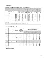 Preview for 13 page of Ameristar M4HP40 Series Installation Instructions Manual