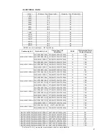 Preview for 21 page of Ameristar M4HP40 Series Installation Instructions Manual