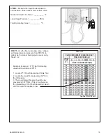 Preview for 19 page of Ameristar M4HP6018A1000A Installer'S Manual