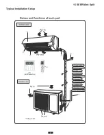 Preview for 7 page of Ameristar M4MHW15-A Installation Instructions Manual