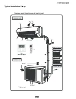 Предварительный просмотр 7 страницы Ameristar M4MHW2209A Installation Instructions Manual