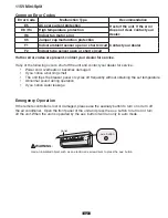 Предварительный просмотр 32 страницы Ameristar M4MHW2209A Installation Instructions Manual