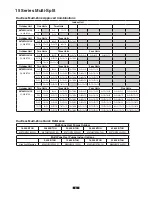 Preview for 8 page of Ameristar M4THM1518A Installation Instructions Manual