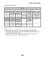 Preview for 11 page of Ameristar M4THM1518A Installation Instructions Manual