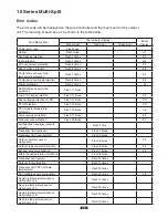 Preview for 36 page of Ameristar M4THM1518A Installation Instructions Manual