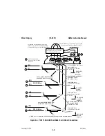 Preview for 75 page of AMERITECH AM8a Instruction Manual