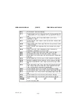 Preview for 96 page of AMERITECH AM8a Instruction Manual