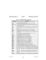 Preview for 98 page of AMERITECH AM8a Instruction Manual