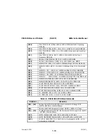 Preview for 99 page of AMERITECH AM8a Instruction Manual