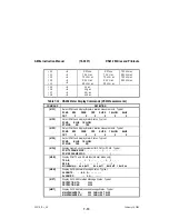 Preview for 104 page of AMERITECH AM8a Instruction Manual