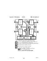 Preview for 129 page of AMERITECH AM8a Instruction Manual