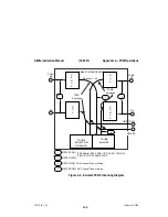 Preview for 130 page of AMERITECH AM8a Instruction Manual