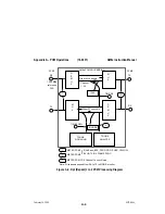 Preview for 131 page of AMERITECH AM8a Instruction Manual