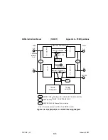 Preview for 132 page of AMERITECH AM8a Instruction Manual