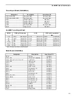 Предварительный просмотр 30 страницы AMERITRON Al-800H Instruction Manual