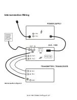 Preview for 9 page of AMERITRON ALS-1306 Manual