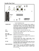 Preview for 16 page of AMERITRON ALS-1406/S Instruction Manual