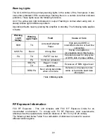 Preview for 22 page of AMERITRON ALS-1406/S Instruction Manual