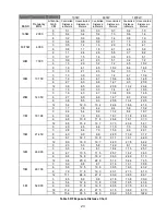 Preview for 23 page of AMERITRON ALS-1406/S Instruction Manual