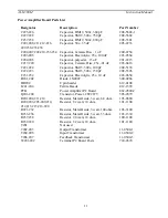 Предварительный просмотр 12 страницы AMERITRON ALS-500M Instruction Manual