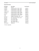 Предварительный просмотр 14 страницы AMERITRON ALS-500M Instruction Manual