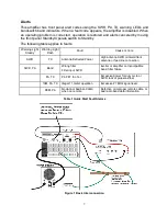 Preview for 7 page of AMERITRON ALS-706 Instruction Manual