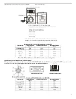 Preview for 7 page of AMERITRON ARI-500 Instruction Manual