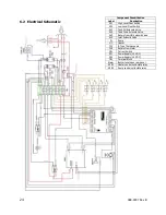 Предварительный просмотр 26 страницы AmeriWater 000-HS120 Operation & Maintenance Manual