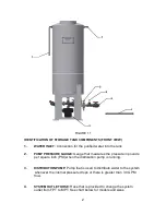 Предварительный просмотр 4 страницы AmeriWater 00HC-0090 Operation & Maintenance Manual