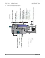 Preview for 7 page of AmeriWater 00HC-4090 Operation & Maintenance Manual