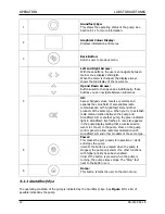 Preview for 14 page of AmeriWater 00HC-4090 Operation & Maintenance Manual