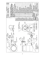 Preview for 11 page of AmeriWater CIP1 Operation & Maintenance Instructions Manual