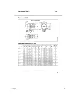 Предварительный просмотр 10 страницы AmeriWater GRUNDFOS CHI Operation & Maintenance Manual