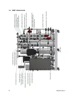 Preview for 7 page of AmeriWater MediQA Diagnostics Manual