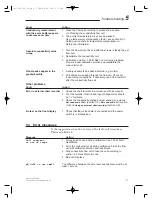 Предварительный просмотр 21 страницы Amersham Pharmacia Biotech AKTA design pH/C-900 User Manual