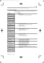 Предварительный просмотр 31 страницы Amersham Pharmacia Biotech AKTA P-920 User Manual