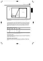 Preview for 11 page of Amersham Pharmacia Biotech EPS 3501 XL User Manual