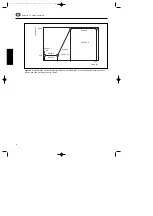 Preview for 30 page of Amersham Pharmacia Biotech EPS 3501 XL User Manual