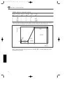 Preview for 72 page of Amersham Pharmacia Biotech EPS 3501 XL User Manual