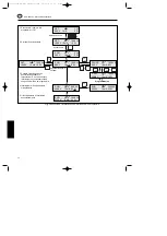 Preview for 76 page of Amersham Pharmacia Biotech EPS 3501 XL User Manual