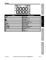 Preview for 7 page of Ames Instruments 64013 Owner'S Manual & Safety Instructions