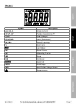 Preview for 7 page of Ames Instruments 64020 Owner'S Manual & Safety Instructions