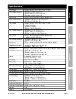 Preview for 5 page of Ames Instruments DM1000 Owner'S Manual