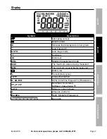 Preview for 7 page of Ames Instruments DM1000 Owner'S Manual