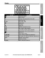 Preview for 7 page of AMES 1000a Owner'S Manual And Safety Instructions